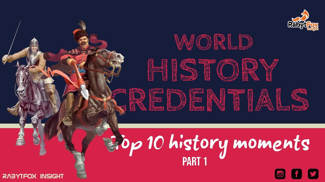 World History Credentials - PART 1