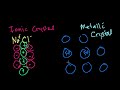 Covalent Networks, Metallic & Ionic Crystals Video Tutorial