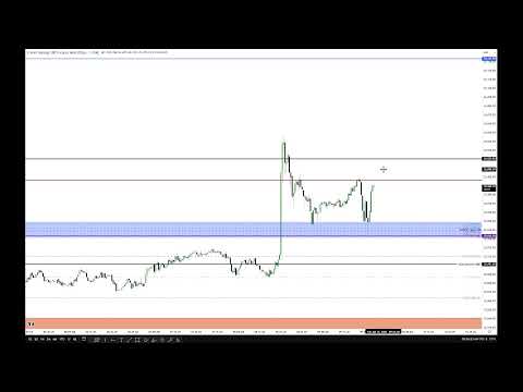 ICT 2026 Smart Money Concepts Lecture \ January 13, 2026