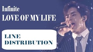 Infinite - &#39;Love of My Life&#39; Line Distribution (Color Coded)