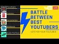 Tseries PewDiePie Cocomelon MrBeast And Dude Perfect Live Sub Count And Support Count With Music