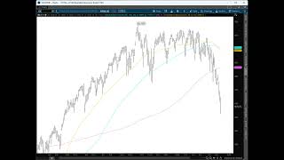 20260322 - The Week Ahead - Episode 180