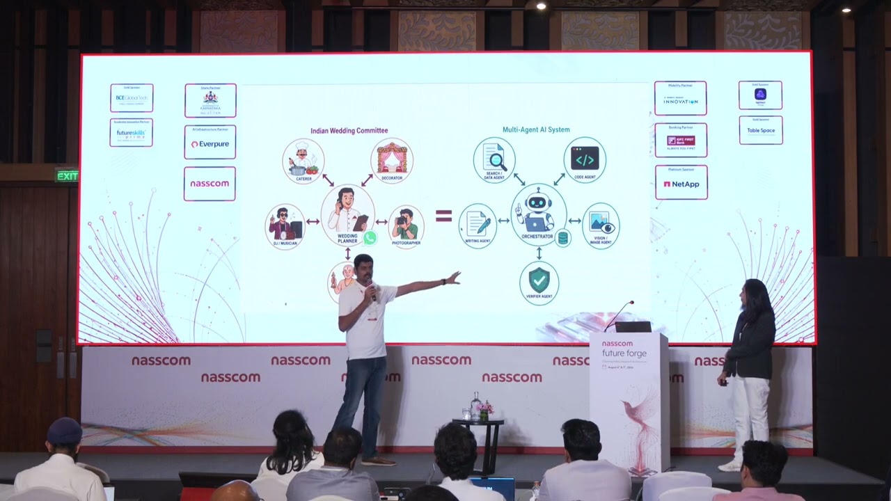 Multi-agent patterns that work in production | #nasscomfutureforge2026