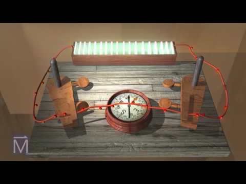 image-Who was the first person to discover electricity and magnetism?