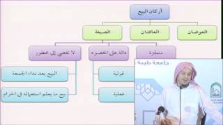 فقه المعاملات 05 - التأهيل الفقهي (شروط الصيغة) عامر بهجت image