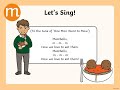 Twinkl Phonics Level 2 Mnemonic Songs