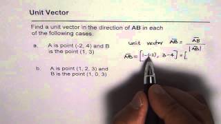 Find Unit Vector in Given Direction