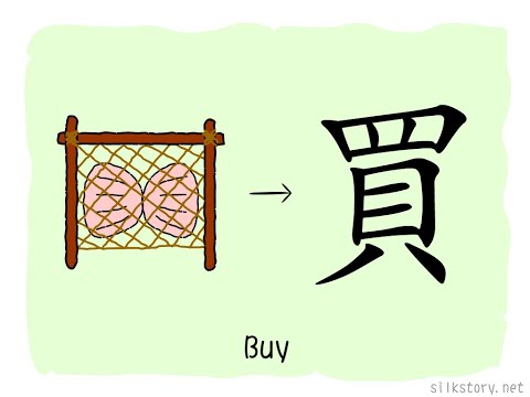 SilkStory - The Story of Chinese Character
