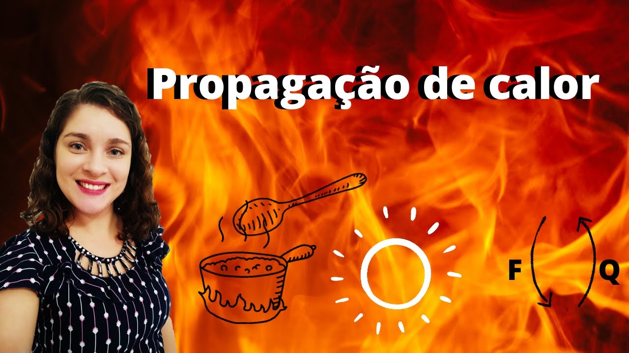 Propagação de calor  - condução, conveccção e radiação