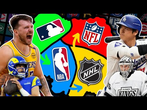 BIG FOUR IMPERIALISM With 110 Teams - Last City Standing Wins!