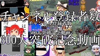 チャンネル登録者数600人突破記念動画