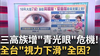 40歲後特別注意!劉至翰近失明..青光眼