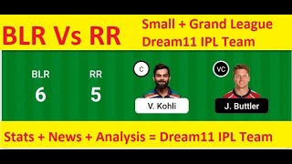 BLR vs RR | RCB vs RR Dream11 Team Prediction | Fantasy Cricket Tips | Dream11 IPL team today match