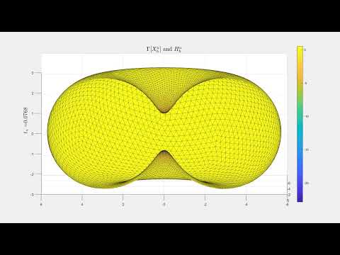 Numerical surgery for mean curvature flow for a torus merging into a sphere