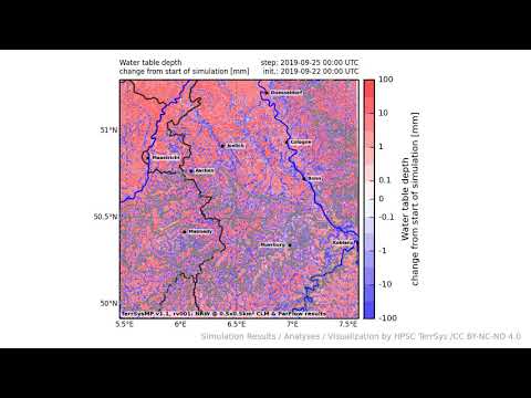 TerrSysMP monitoring run 2019-09-22 - water table depth change - NRW (132h)