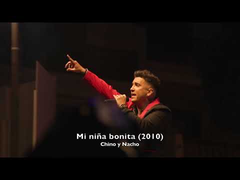 Tu éxito me suena - Show en Tenerife(Los Gigantes) - Ariel de Cuba