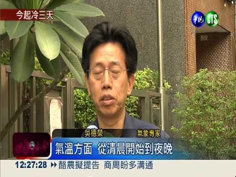 強烈冷氣團來襲 低溫下探10度!