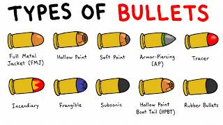 Every Type Of Bullet Explained in 12 Minutes