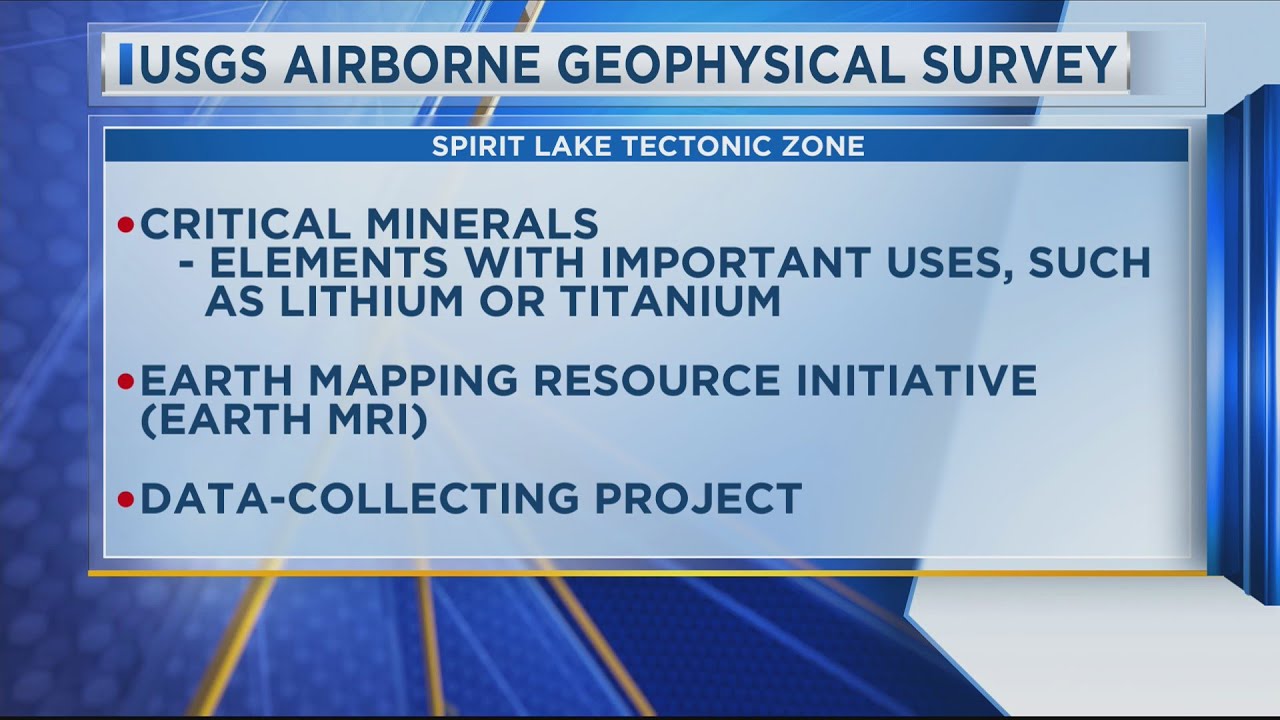 USGS Airborne Geophysical Survey