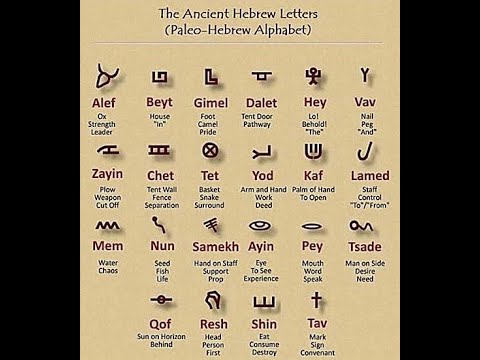 Jesus:The Alpha and Omega Introduction