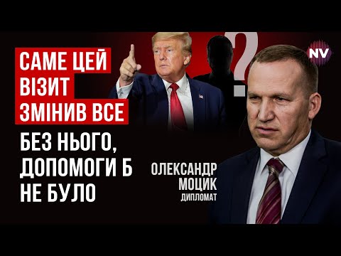 Ось чому Трамп підтримав допомогу Україні | Олександр Моцик