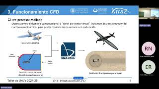 S14 Introducción al CFD