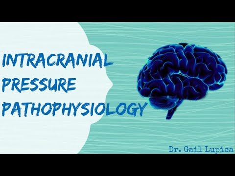 Intracranial Pressure Pathophysiology for Nursing Students (1/3)