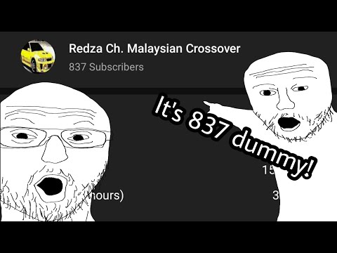 800 (+36) subscribers very late special video and announcement (maybe)