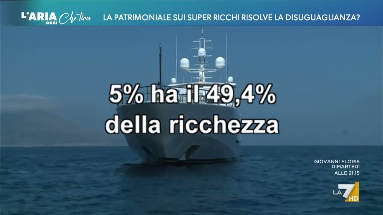 La patrimoniale sui super ricchi risolve la disuguaglianza?