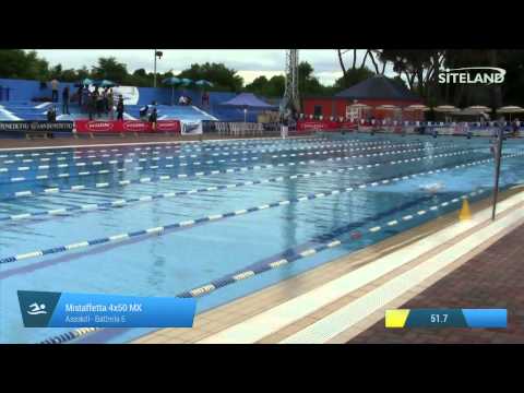 Mistaffetta 4x50 MX  Ass. Maschile e Femminile (Serie 5) - 15 Memorial Andrea Bettiol (Swimming)