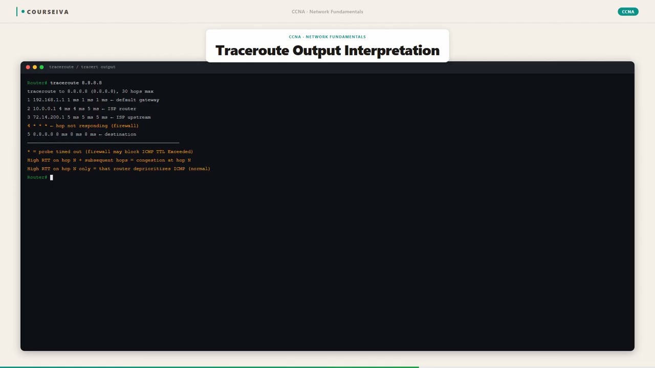 Traceroute Explained — video thumbnail