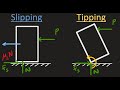 Statics: Introduction to Friction, Slipping, and Tipping