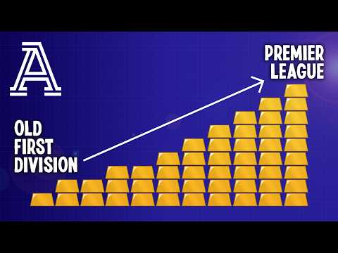 プレミアリーグとチャンピオンズリーグはどのように誕生したのか (How the Premier League & Champions League were born)