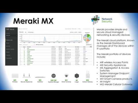 Overview of Cisco Meraki and the Types of Devices it Manages