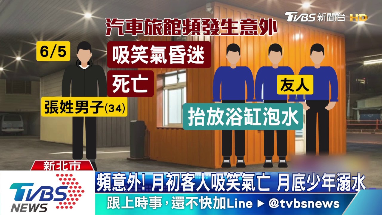 摩鐵吸笑氣溺水! 少年家屬:同伴坦承串供