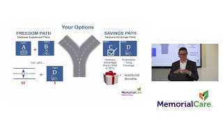 Is Your Medicare Advantage Plan Still Right For You?