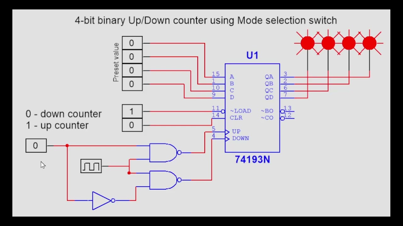 4 bit up down counter using IC74193 using mode selection switch