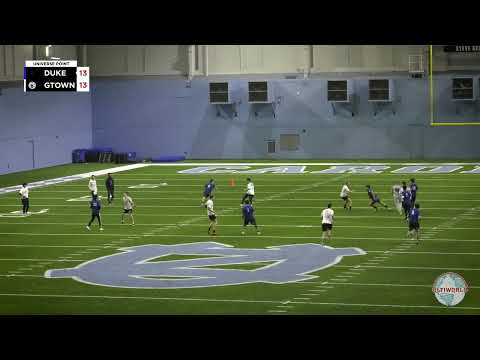 Universe Point: Duke vs. Georgetown