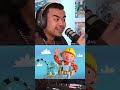 Bob The Builder Theory Podcast Podcastingtips Inspiring Howtopodcast