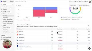 This Tool Shows If Your Brand Shows Up on ChatGPT