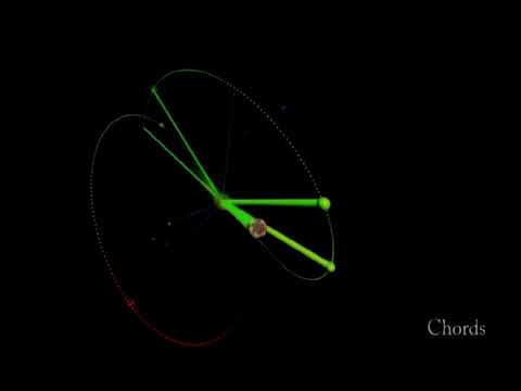 Hypersphère des Spectres — Conférence Part 5: Construction & Realisation (FR)
