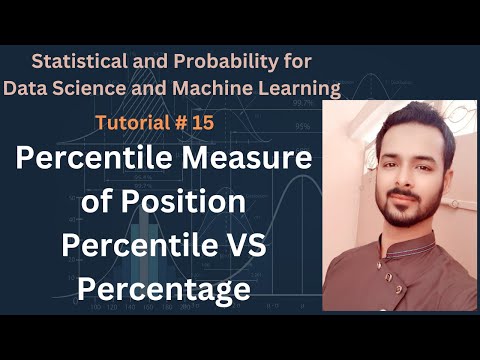 Tutorial 15 Percentile Measure of Position | Percentile VS Percentage