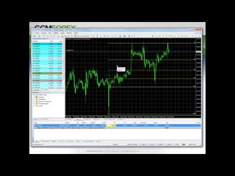 Gcm forex lp3 altin sat