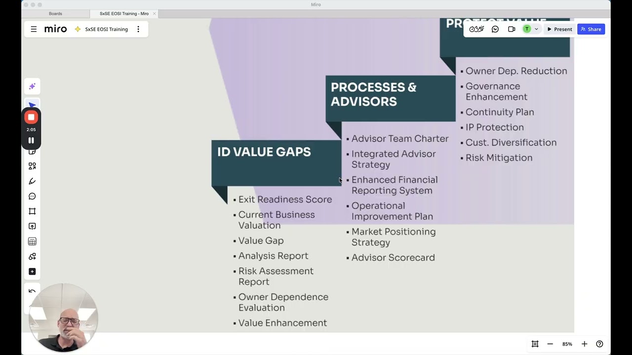 Using EOS for Exit Readiness 