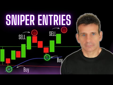 The Day Trading Strategy I Use for SNIPER ENTRIES
