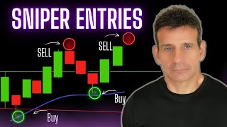 The Day Trading Strategy I Use for SNIPER ENTRIES