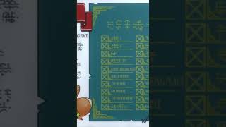 Easy way to find all the fairies in TUNIC