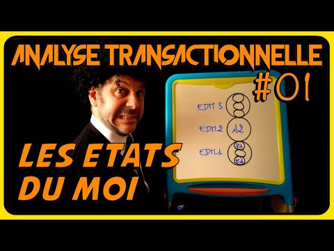 Parent, Adult, Child: The 3 Ego States (EMS) - TRANSACTIONAL ANALYSIS #01