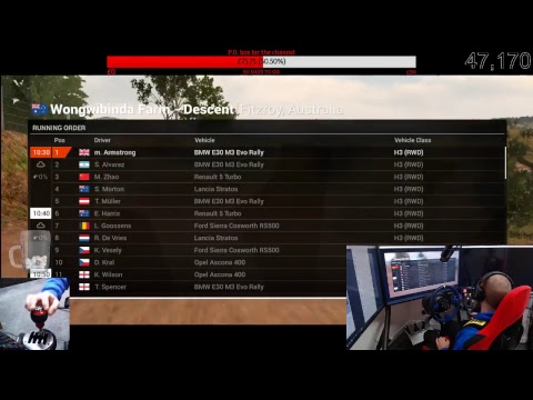 DIRT 4 career lets play episode 8