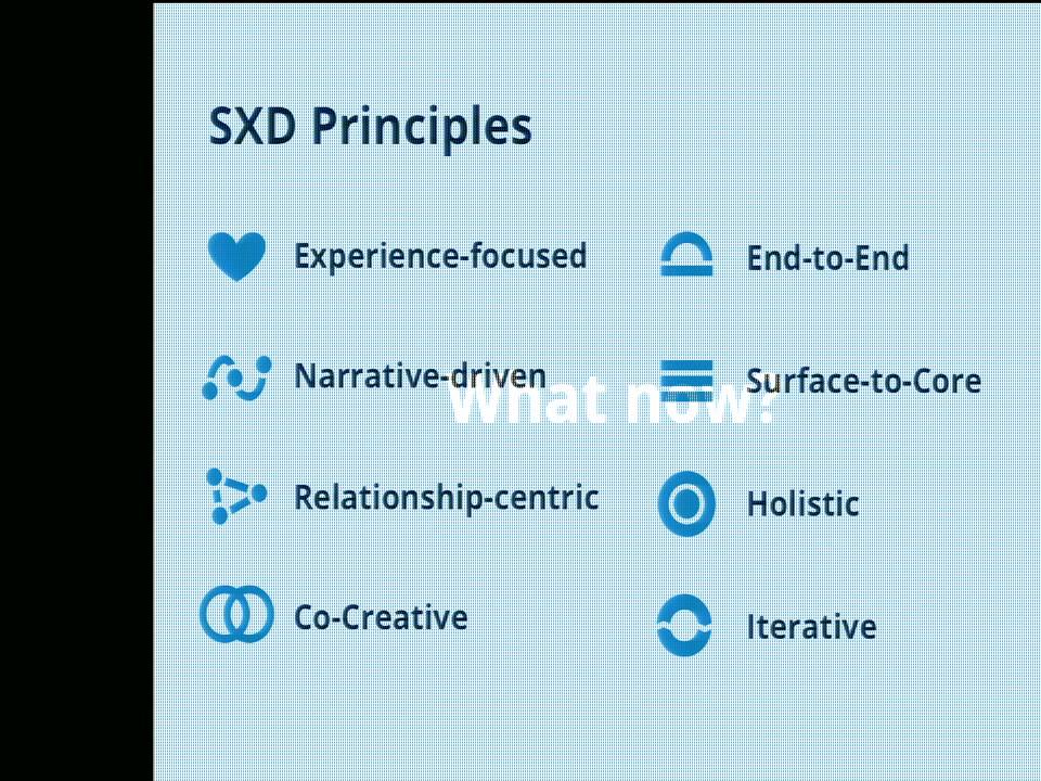 DrupalCon Los Angeles 2015: Designing End-to-End Experiences: Why we need Service Experience Design
